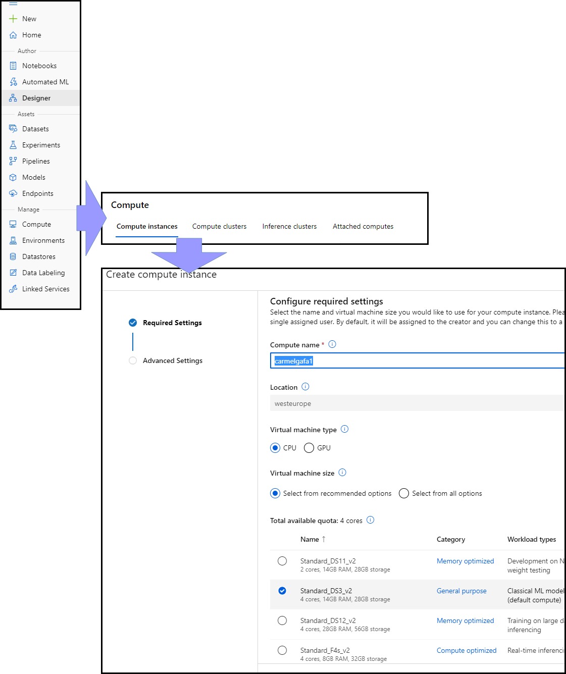 Azure Machine Learning Compute Instance