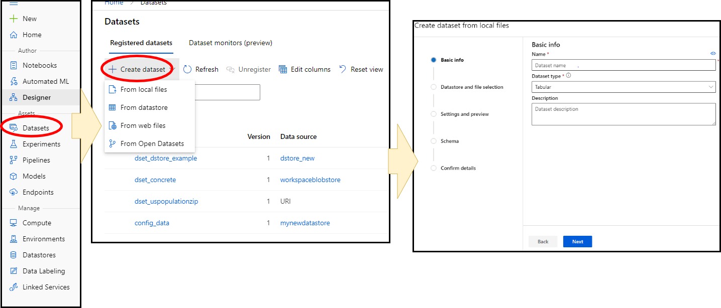 Creating a Dataset