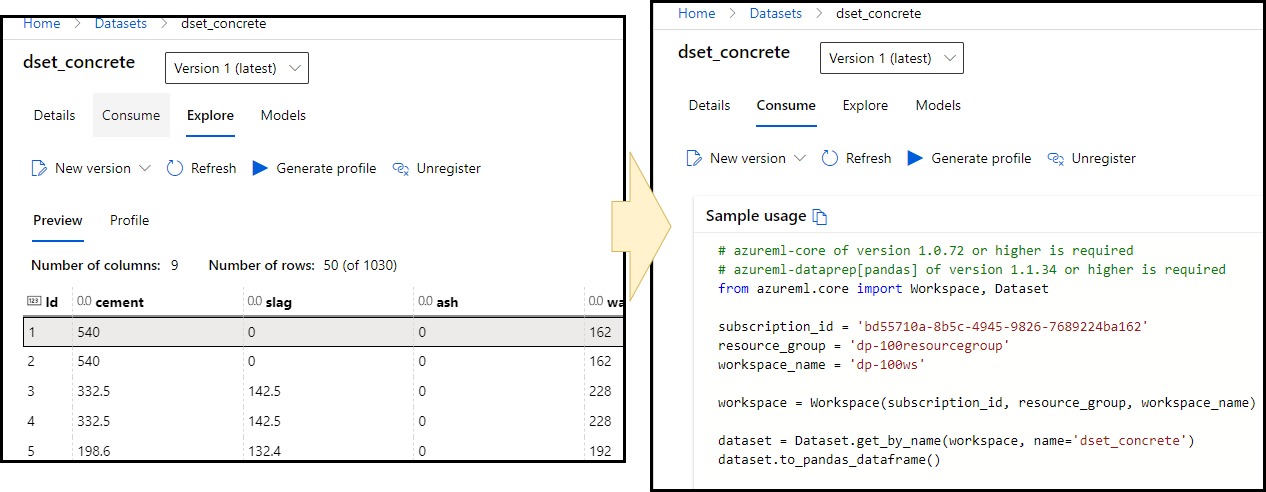 Viewing a Dataset